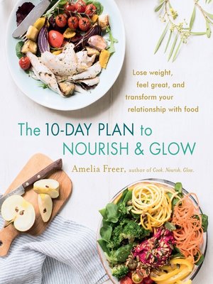 cover image of The 10-Day Plan to Nourish & Glow